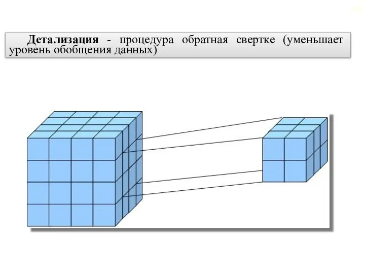 2.6. Многомерные хранилища данных Детализация - процедура обратная свертке (уменьшает уровень обобщения данных)