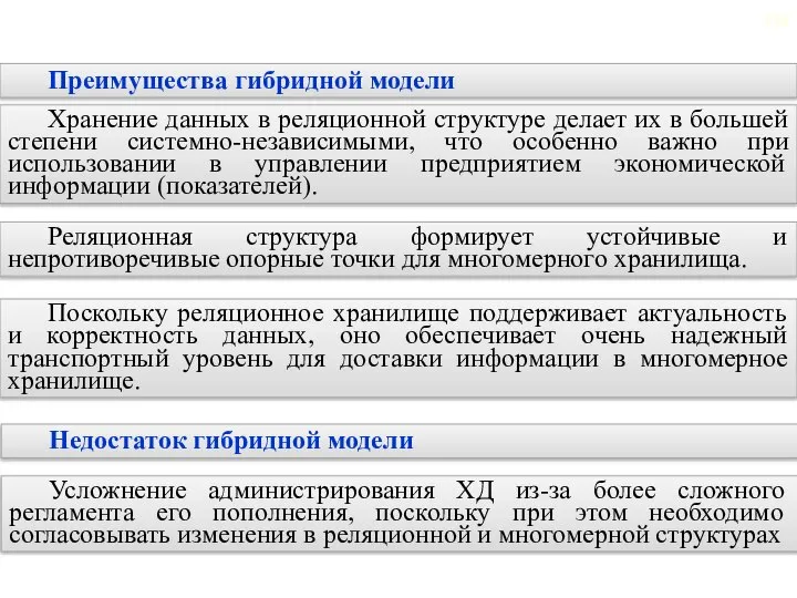 2.7. Гибридные хранилища данных Недостаток гибридной модели Усложнение администрирования ХД из-за