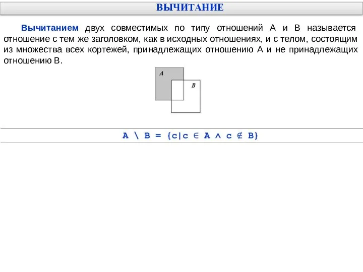 ВЫЧИТАНИЕ Вычитанием двух совместимых по типу отношений А и В называется