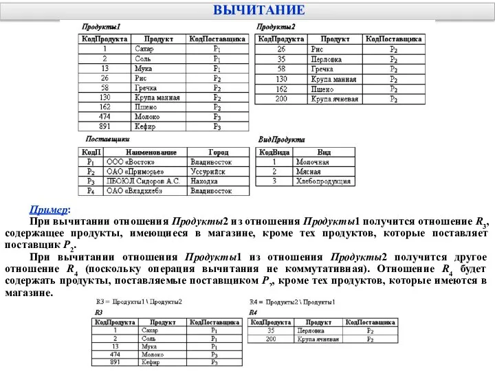 ВЫЧИТАНИЕ Пример: При вычитании отношения Продукты2 из отношения Продукты1 получится отношение