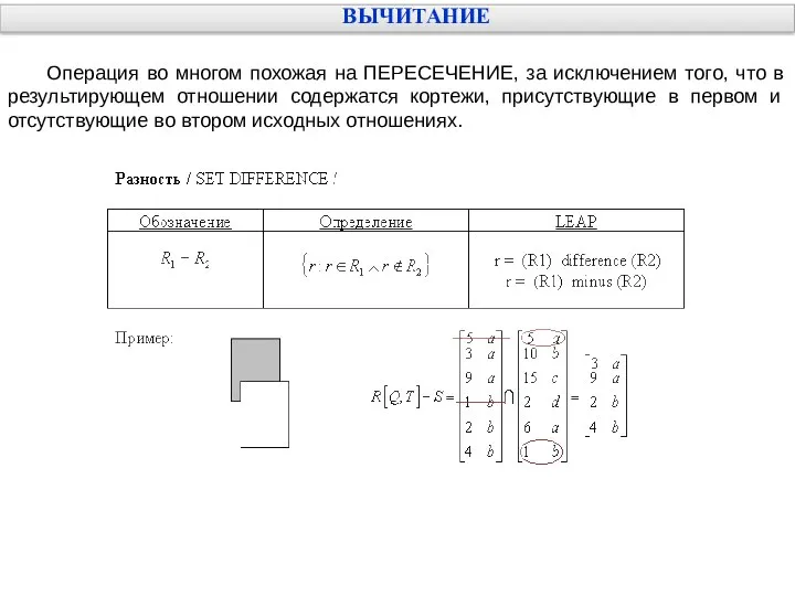 ВЫЧИТАНИЕ Операция во многом похожая на ПЕРЕСЕЧЕНИЕ, за исключением того, что