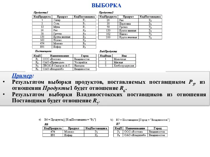 Пример: Результатом выборки продуктов, поставляемых поставщиком P3, из отношения Продукты1 будет