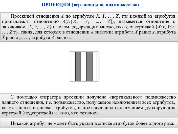 Проекцией отношения A по атрибутам X, Y, …, Z, где каждый