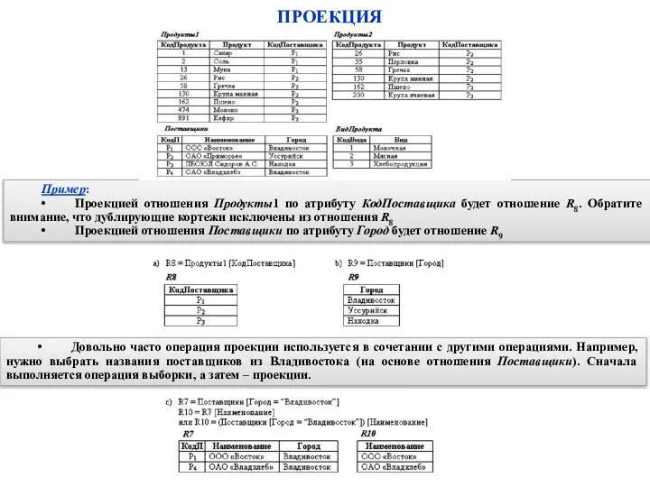 Пример: • Проекцией отношения Продукты1 по атрибуту КодПоставщика будет отношение R8.