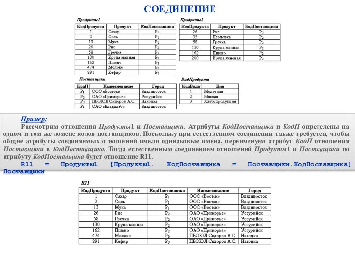 СОЕДИНЕНИЕ Пример: Рассмотрим отношения Продукты1 и Поставщики. Атрибуты КодПоставщика и КодП