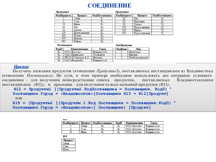 СОЕДИНЕНИЕ Пример: Получить названия продуктов (отношение Продукты1), поставляемых поставщиками из Владивостока