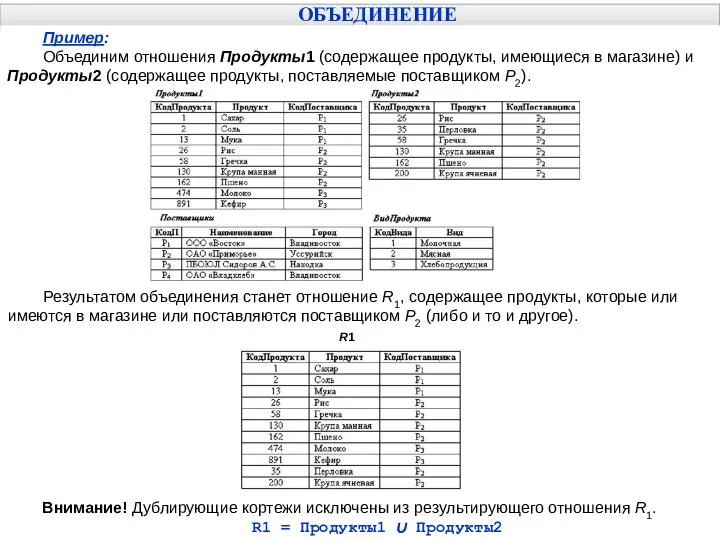 ОБЪЕДИНЕНИЕ Пример: Объединим отношения Продукты1 (содержащее продукты, имеющиеся в магазине) и