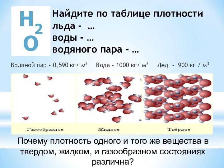 Найдите по таблице плотности льда - … воды - … водяного