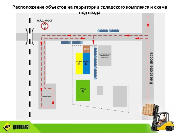 Расположение объектов на территории складского комплекса и схема подъезда