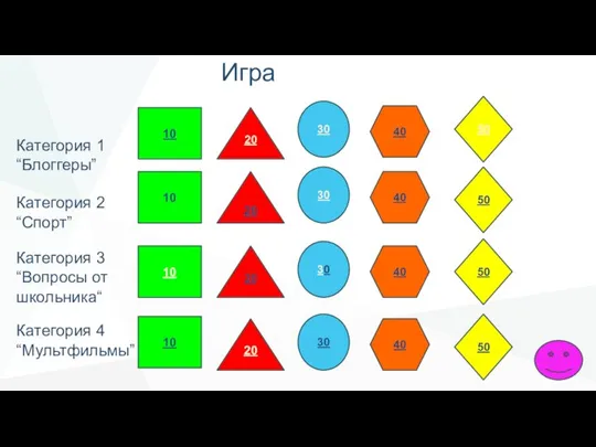 Игра Категория 2 “Спорт” Категория 3 “Вопросы от школьника“ Категория 4