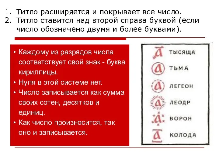 Титло расширяется и покрывает все число. Титло ставится над второй справа