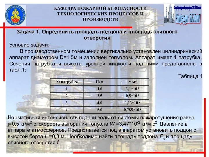 КАФЕДРА ПОЖАРНОЙ БЕЗОПАСНОСТИ ТЕХНОЛОГИЧЕСКИХ ПРОЦЕССОВ И ПРОИЗВОДСТВ Задача 1. Определить площадь