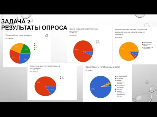 ЗАДАЧА 2 РЕЗУЛЬТАТЫ ОПРОСА