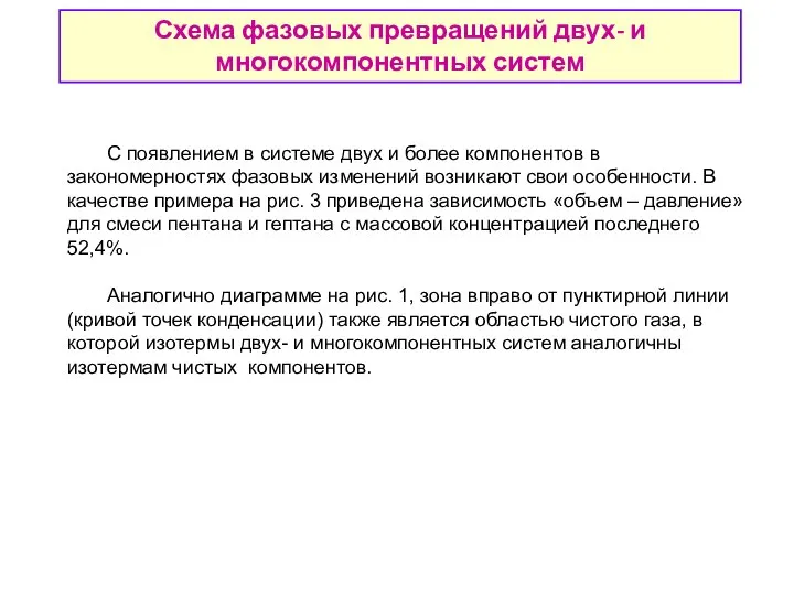 Схема фазовых превращений двух- и многокомпонентных систем С появлением в системе