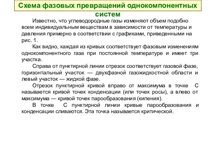 Схема фазовых превращений однокомпонентных систем Известно, что углеводородные газы изменяют объем