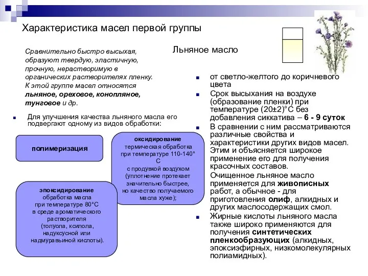 Характеристика масел первой группы от светло-желтого до коричневого цвета Срок высыхания