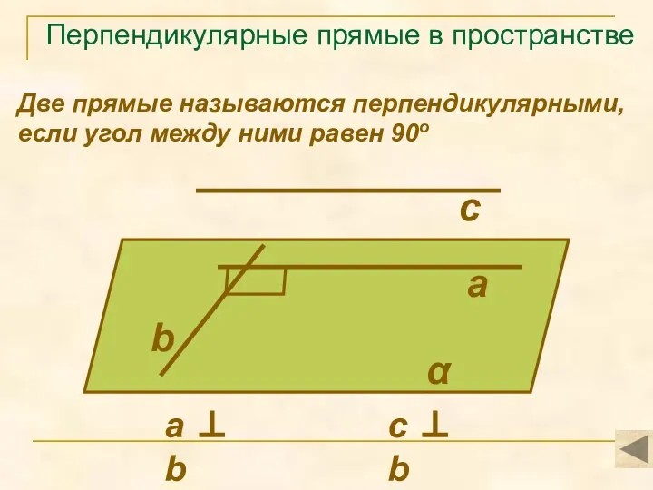 Перпендикулярные прямые в пространстве Две прямые называются перпендикулярными, если угол между