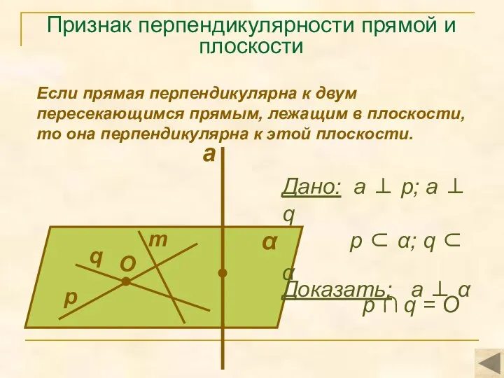 Признак перпендикулярности прямой и плоскости Если прямая перпендикулярна к двум пересекающимся