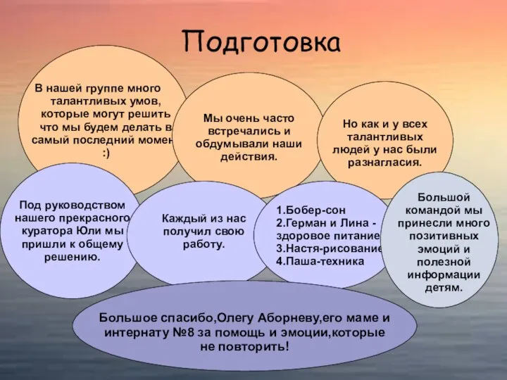 Подготовка В нашей группе много талантливых умов,которые могут решить что мы