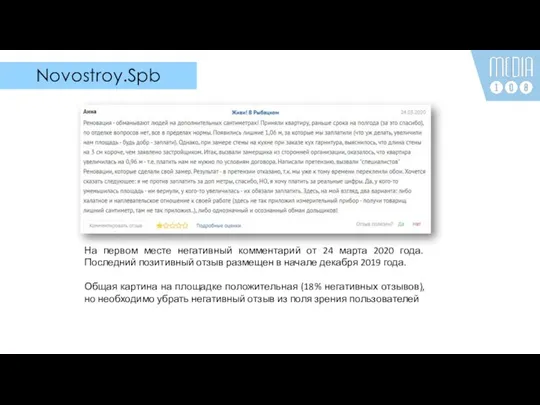 Novostroy.Spb На первом месте негативный комментарий от 24 марта 2020 года.