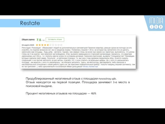 Restate Продублированный негативный отзыв с площадки novostroy.spb. Отзыв находится на первой