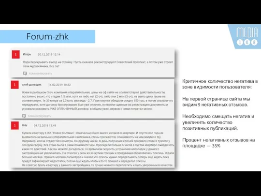 Forum-zhk Критичное количество негатива в зоне видимости пользователя: На первой странице