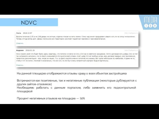 NDVC На данной площадке отображаются отзывы сразу о всех объектах застройщика