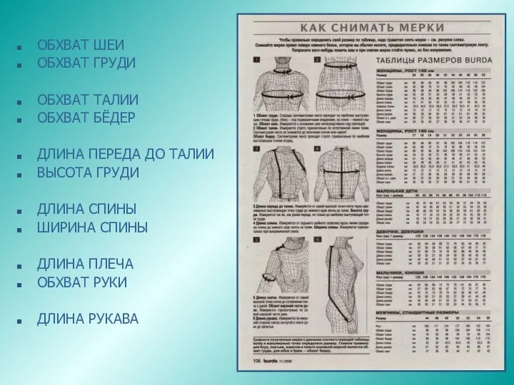 ОБХВАТ ШЕИ ОБХВАТ ГРУДИ ОБХВАТ ТАЛИИ ОБХВАТ БЁДЕР ДЛИНА ПЕРЕДА ДО