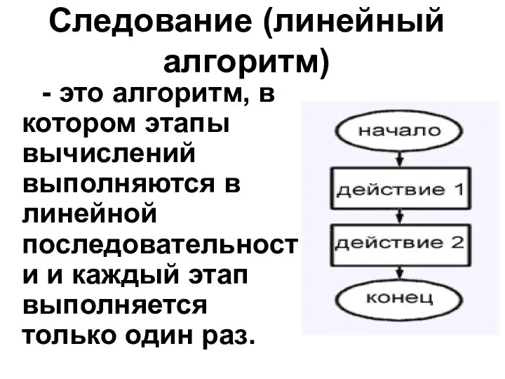 Следование (линейный алгоритм) - это алгоритм, в котором этапы вычислений выполняются