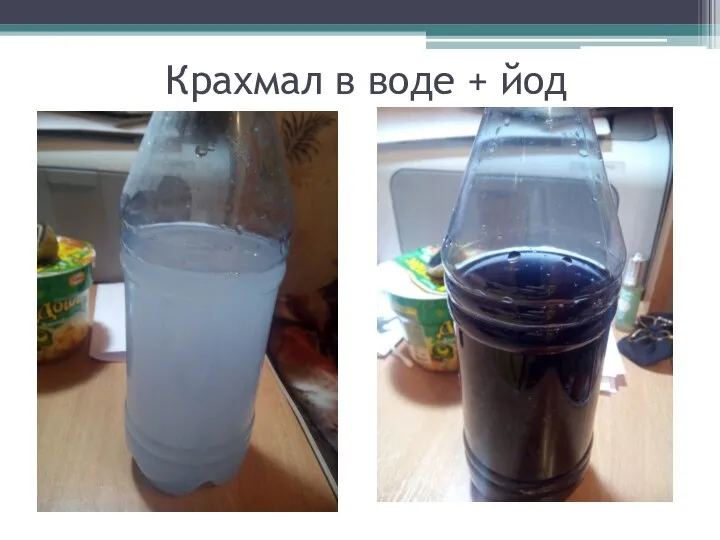 Крахмал в воде + йод