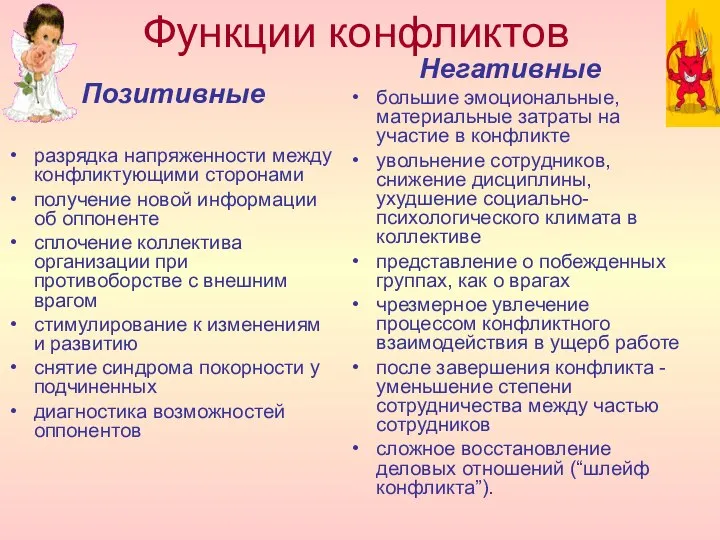 Функции конфликтов Позитивные разрядка напряженности между конфликтующими сторонами получение новой информации