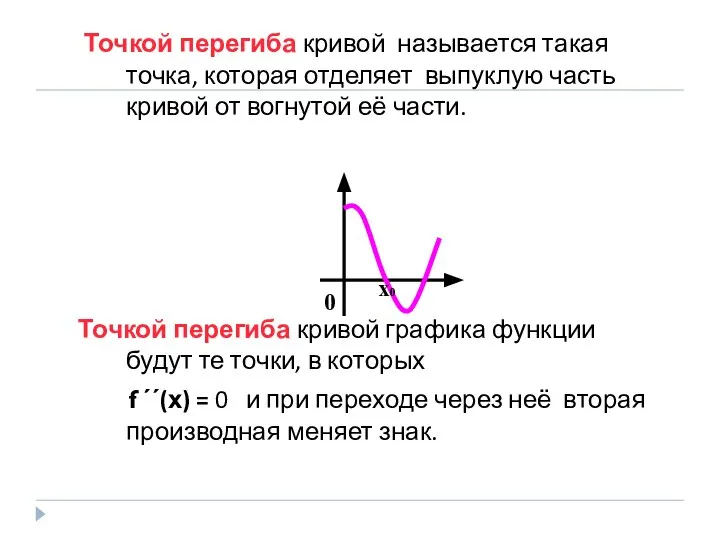 Точкой перегиба кривой называется такая точка, которая отделяет выпуклую часть кривой