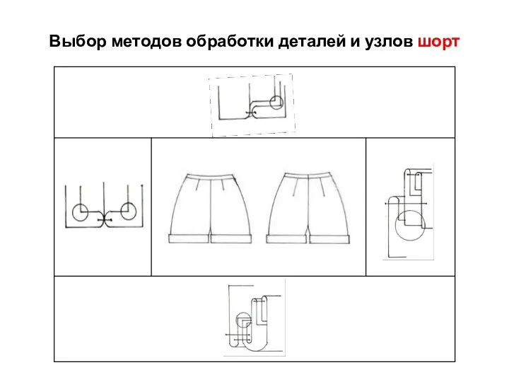 Выбор методов обработки деталей и узлов шорт