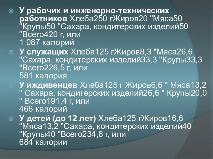 У рабочих и инженерно-технических работников Хлеба250 гЖиров20 "Мяса50 "Крупы50 "Сахара, кондитерских