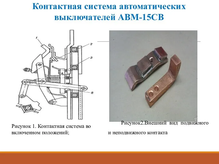 Контактная система автоматических выключателей АВМ-15СВ Рисунок 1. Контактная система во включенном