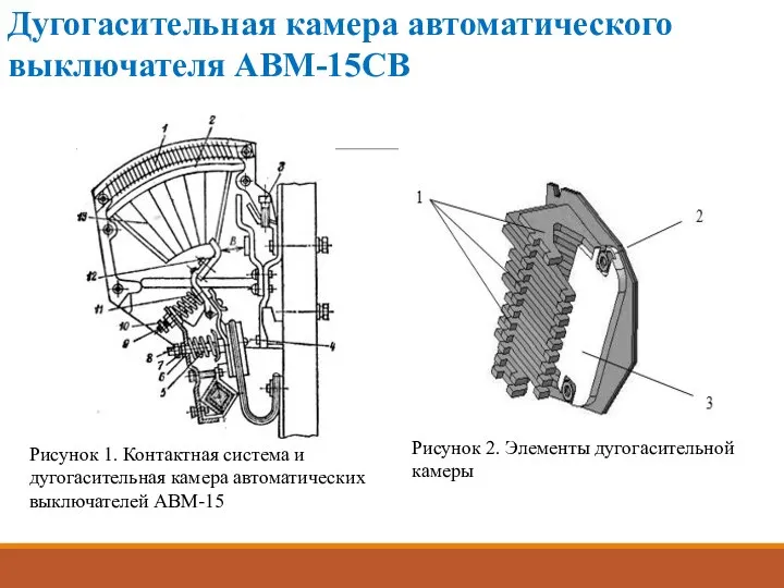 Дугогасительная камера автоматического выключателя АВМ-15СВ Рисунок 1. Контактная система и дугогасительная