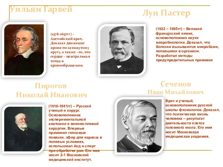 Уильям Гарвей (1578-1657гг) – Английский врач. Доказал движение крови по замкнутому