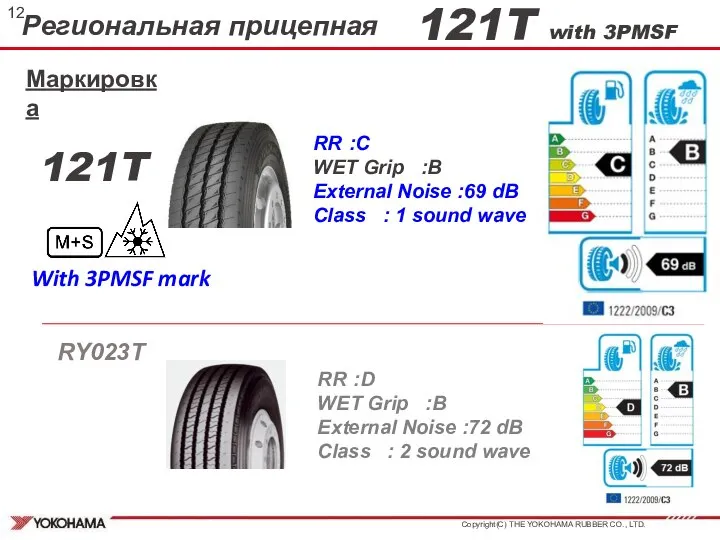 121T RY023T 121T with 3PMSF RR :C WET Grip :B External