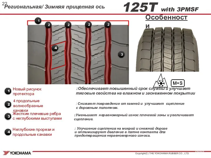 1 2 3 4 125T with 3PMSF 1 2 2 2