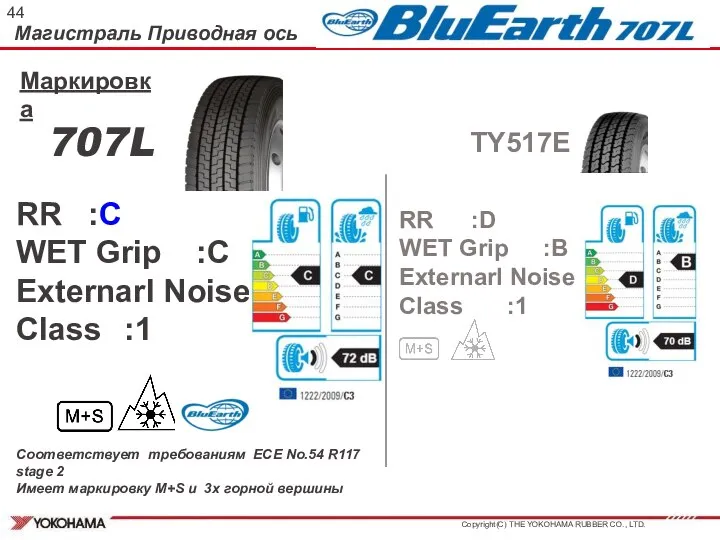 Магистраль Приводная ось 707L RR :C WET Grip :C Externarl Noise