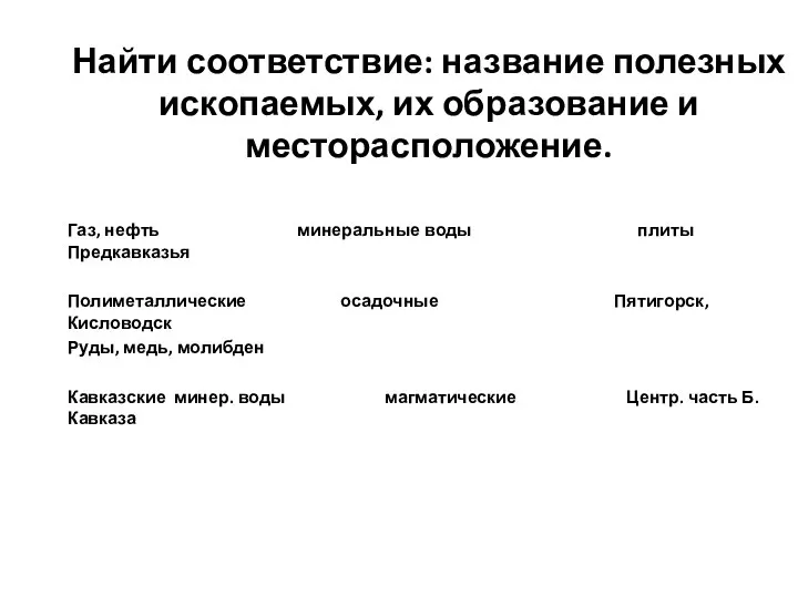 Найти соответствие: название полезных ископаемых, их образование и месторасположение. Газ, нефть