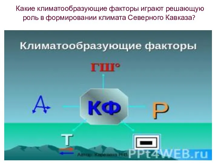 Какие климатообразующие факторы играют решающую роль в формировании климата Северного Кавказа?