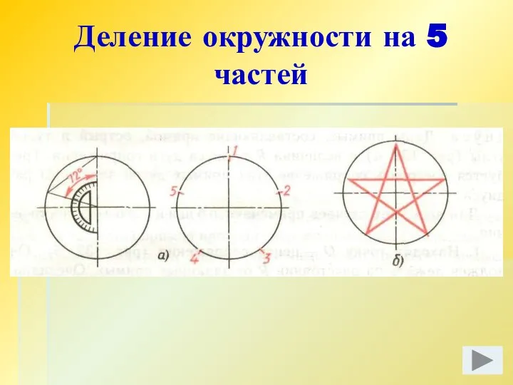 Деление окружности на 5 частей