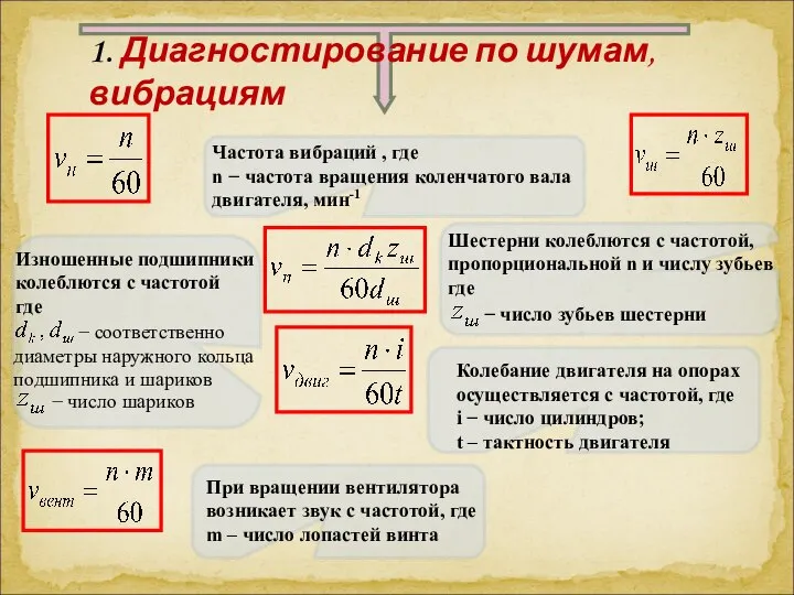 1. Диагностирование по шумам, вибрациям Частота вибраций , где n −