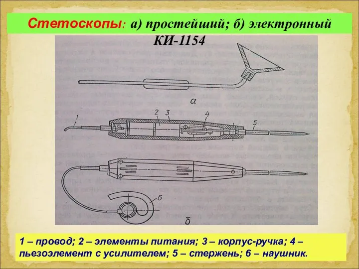 Стетоскопы: а) простейший; б) электронный КИ-1154 1 – провод; 2 –
