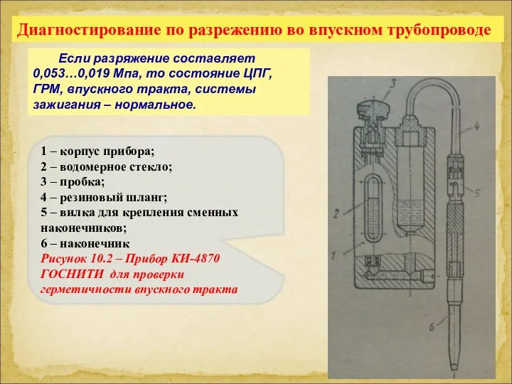 Диагностирование по разрежению во впускном трубопроводе Если разряжение составляет 0,053…0,019 Мпа,