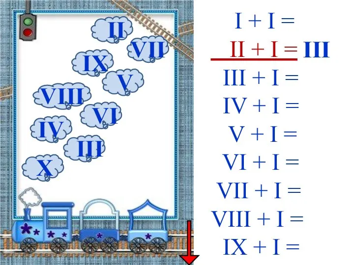 II V VII VI IX VIII III IV X III I