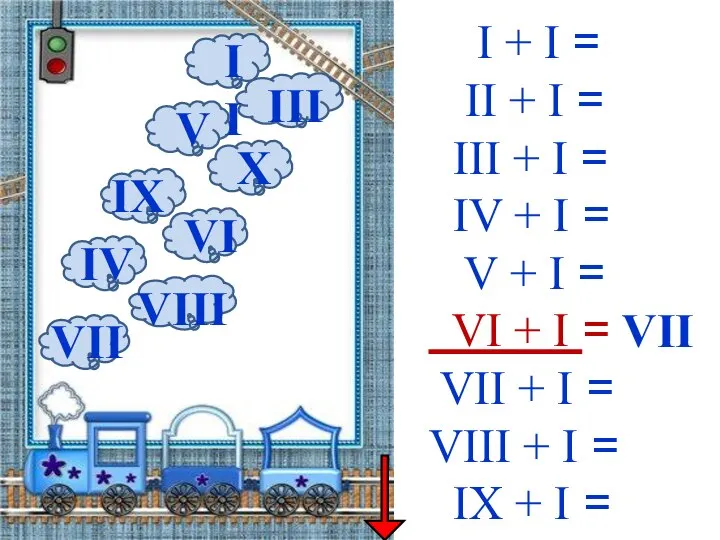 II X III VI V IX VIII IV VII VII I