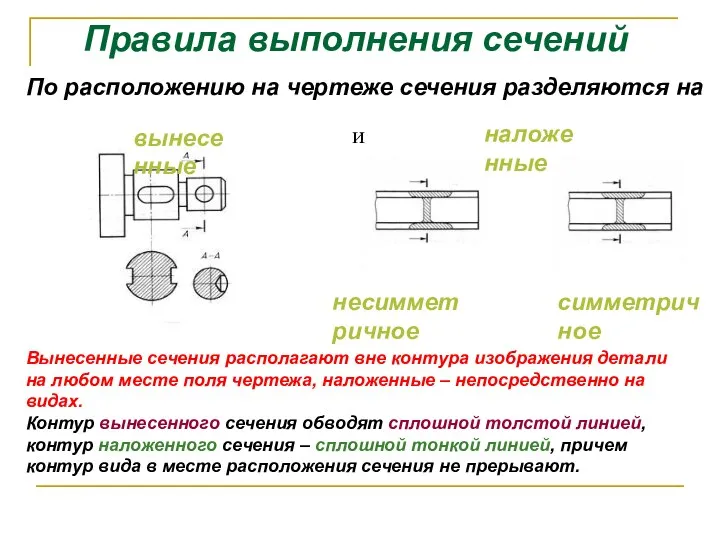 Правила выполнения сечений По расположению на чертеже сечения разделяются на вынесенные