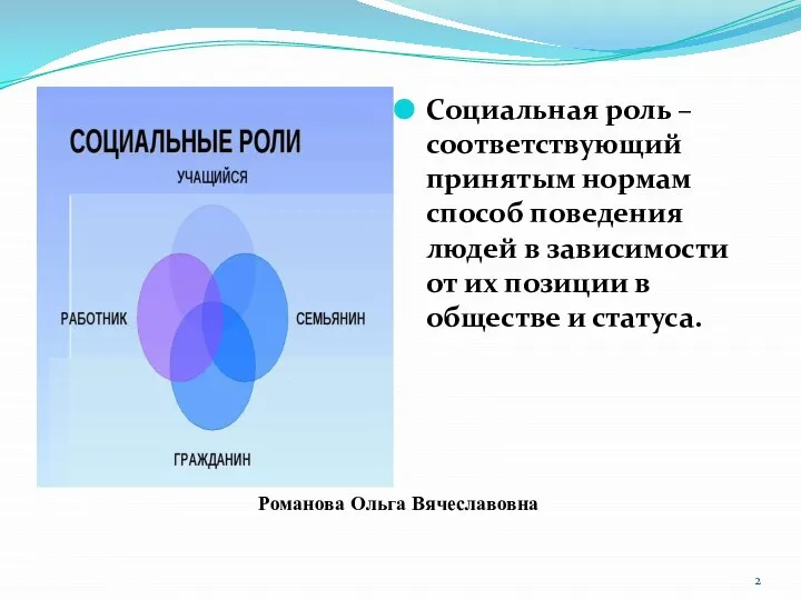 Социальная роль – соответствующий принятым нормам способ поведения людей в зависимости